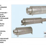 Насос SJ 60-2-2 для фонтана