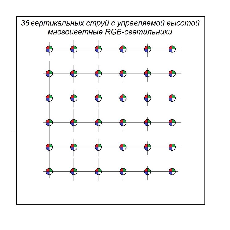 Проект сухого фонтана 6х6 метров
