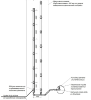 Проект сухого фонтана 13 струй Речка