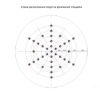 Проект сухого фонтана 37 струй на площадке диаметром 14 метров