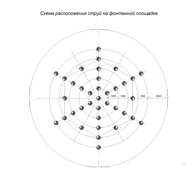 Проект сухого фонтана 37 струй на площадке диаметром 14 метров Проект сухого фонтана 37 струй на площадке диаметром 14 метров