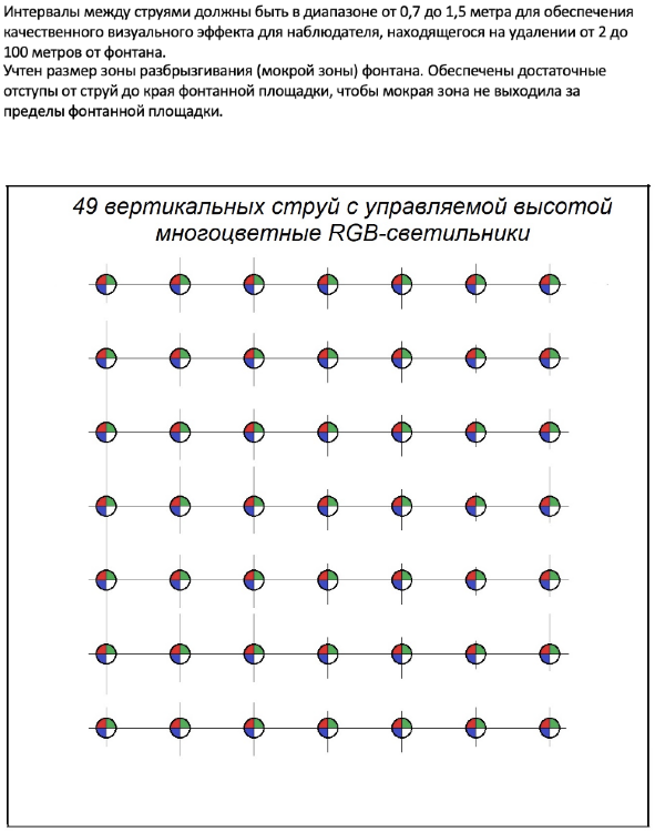 Проект сухого фонтана 49 струй на площадке 10х10 метров Проект сухого фонтана 49 струй на площадке 10х10 метров