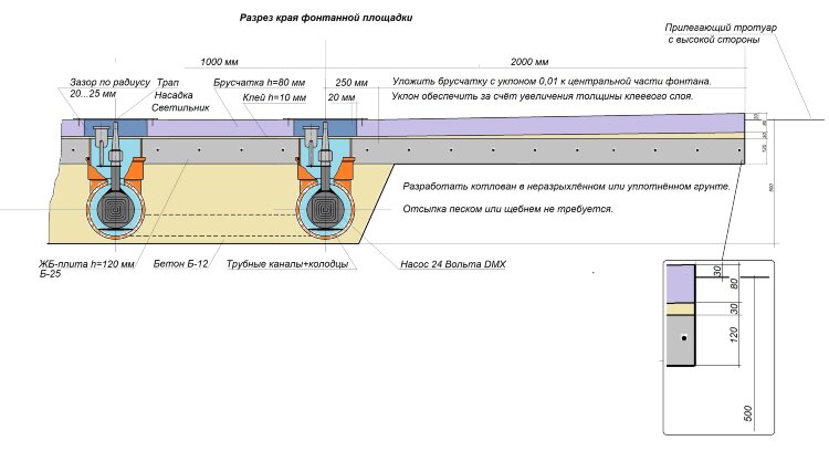 Пешеходный фонтан 4х4