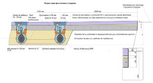 Комплект Пешеходного фонтана 4х4
